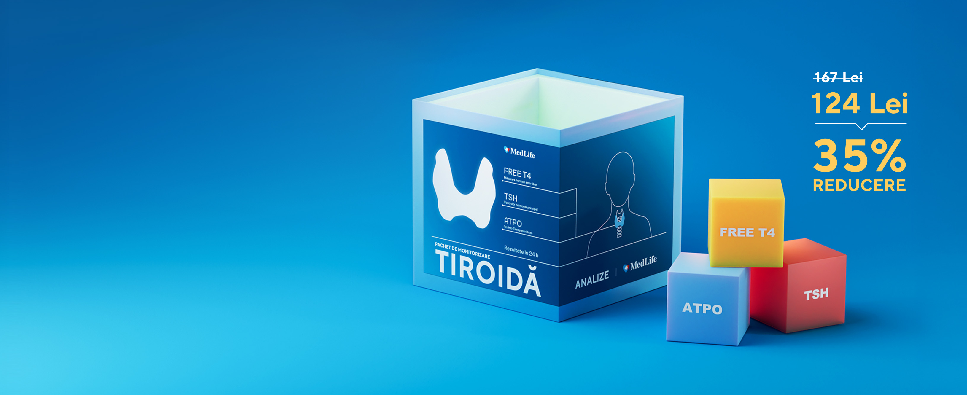 35% reducere la pachetul de monitorizare a tiroidei