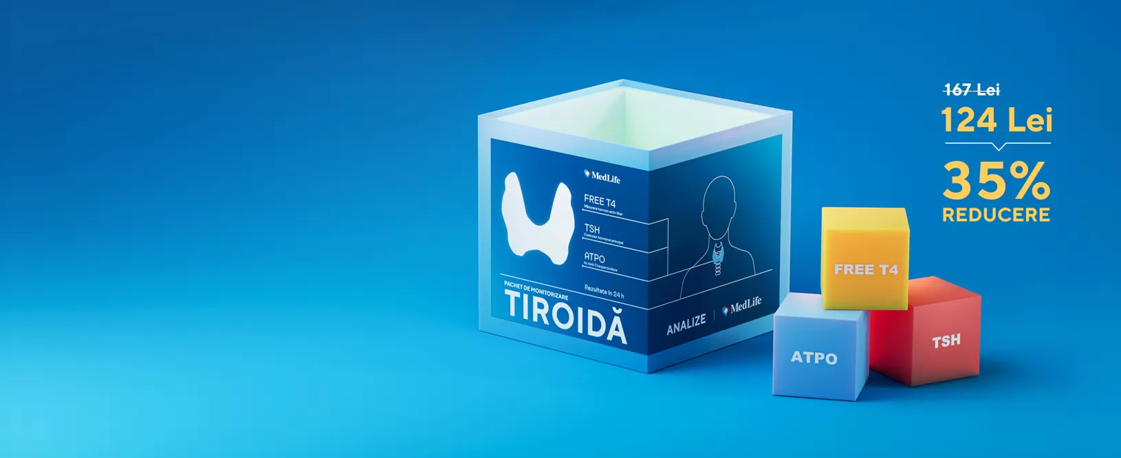 35% reducere la pachetul de monitorizare a tiroidei