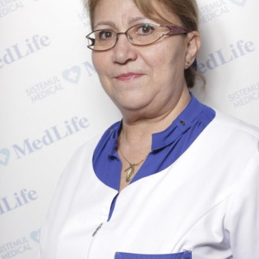 Doctor Dr. Surugiu Elena